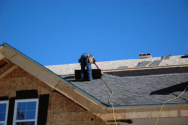 Best Local Roofing Companies  in Lander, WY